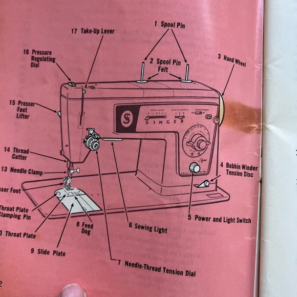 Original Instruction Booklet for Singer Stylist Sewing Machine 1969 Model 478 - Picture 4 of 9